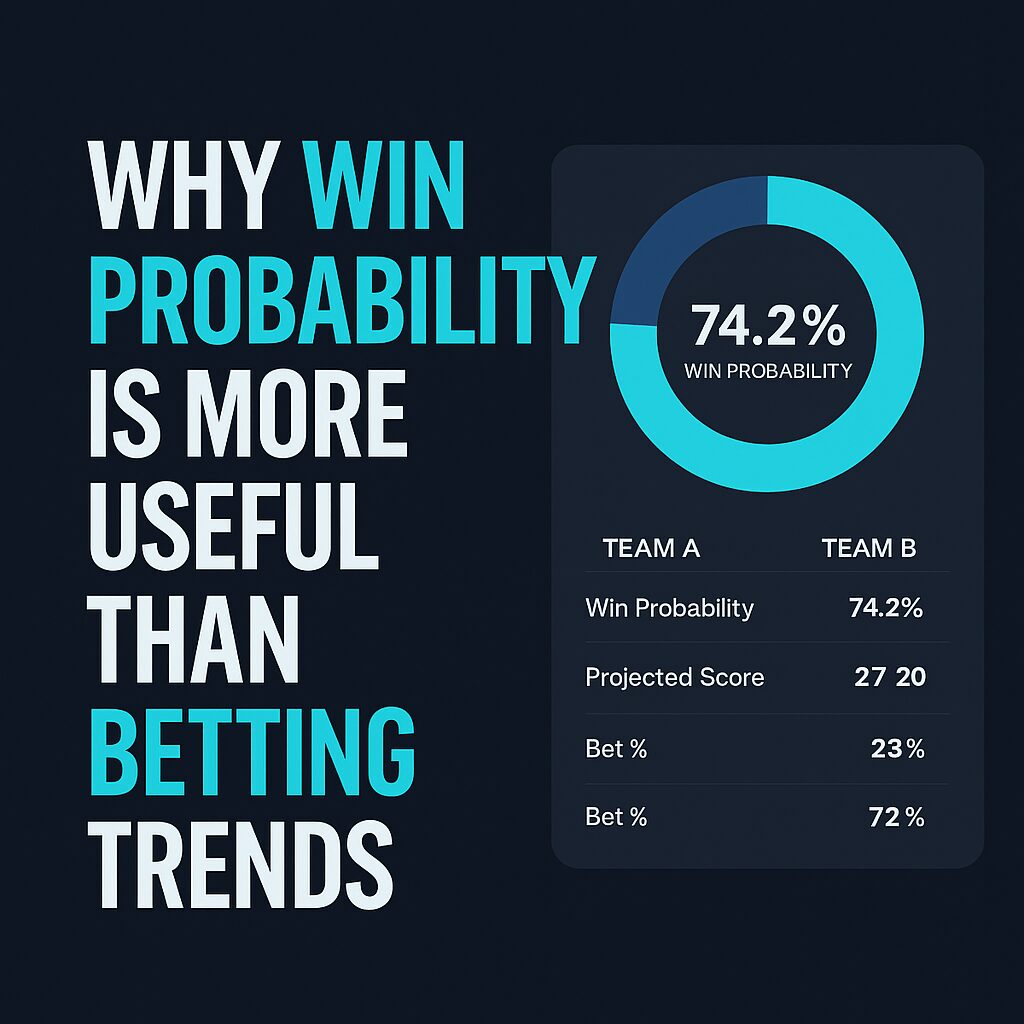 Why Win Probability Is More Useful Than Betting Trends